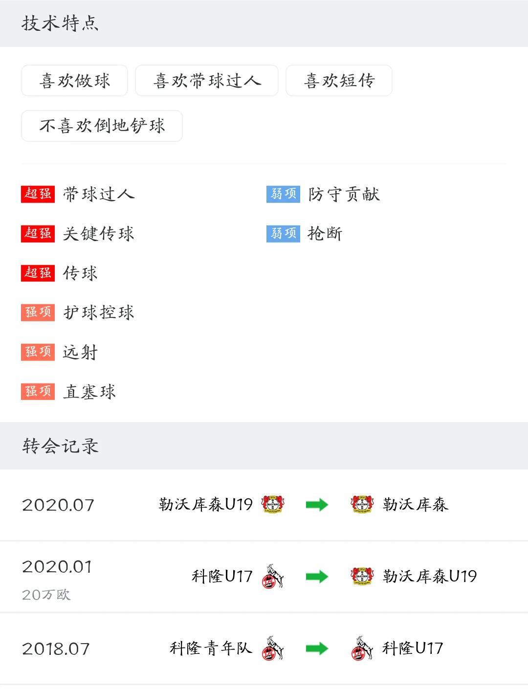 创造英超转会记录，
维尔茨物有所值吗？
维尔茨将以 1.165亿英镑转会利物浦，