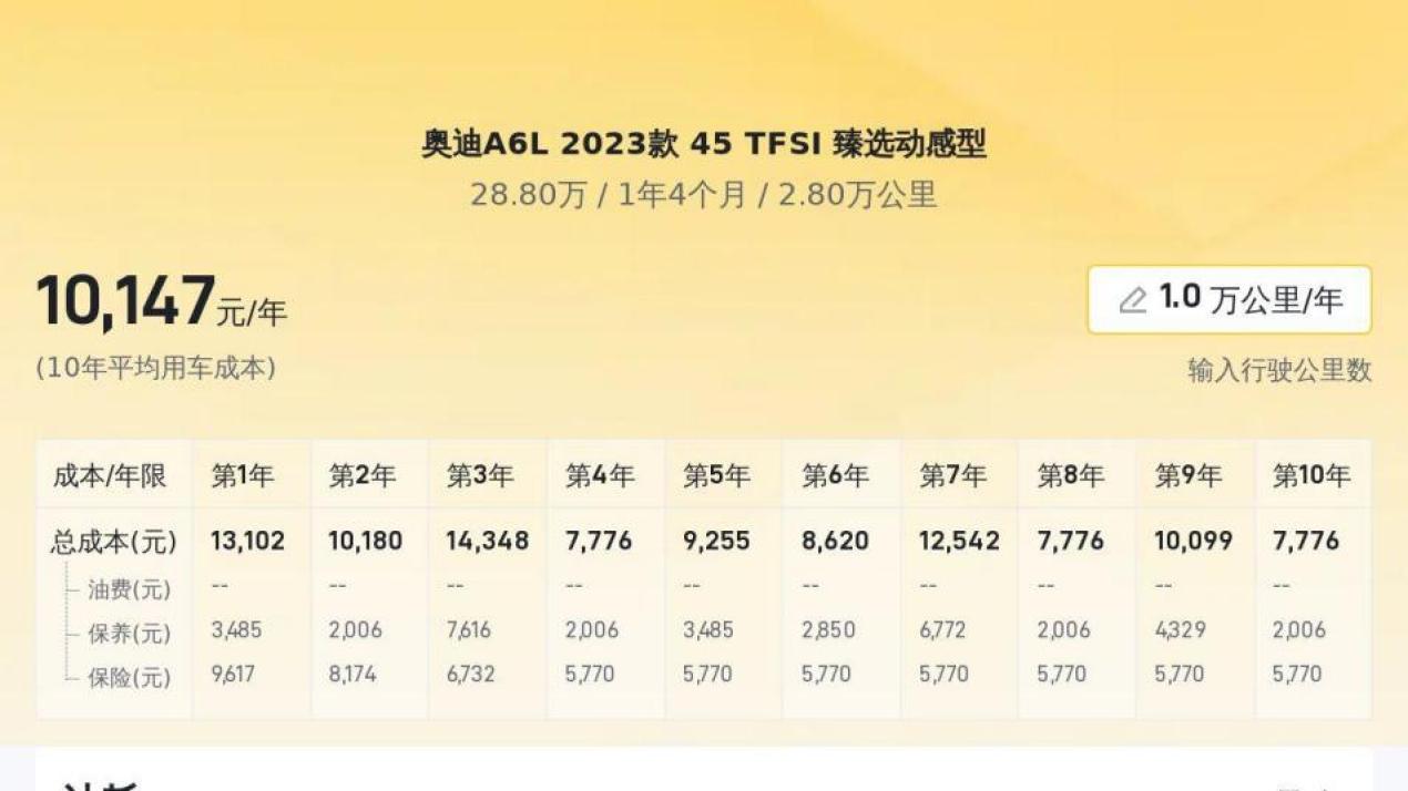 落地30多万，现在28万买准新奥迪A6L，香不香？