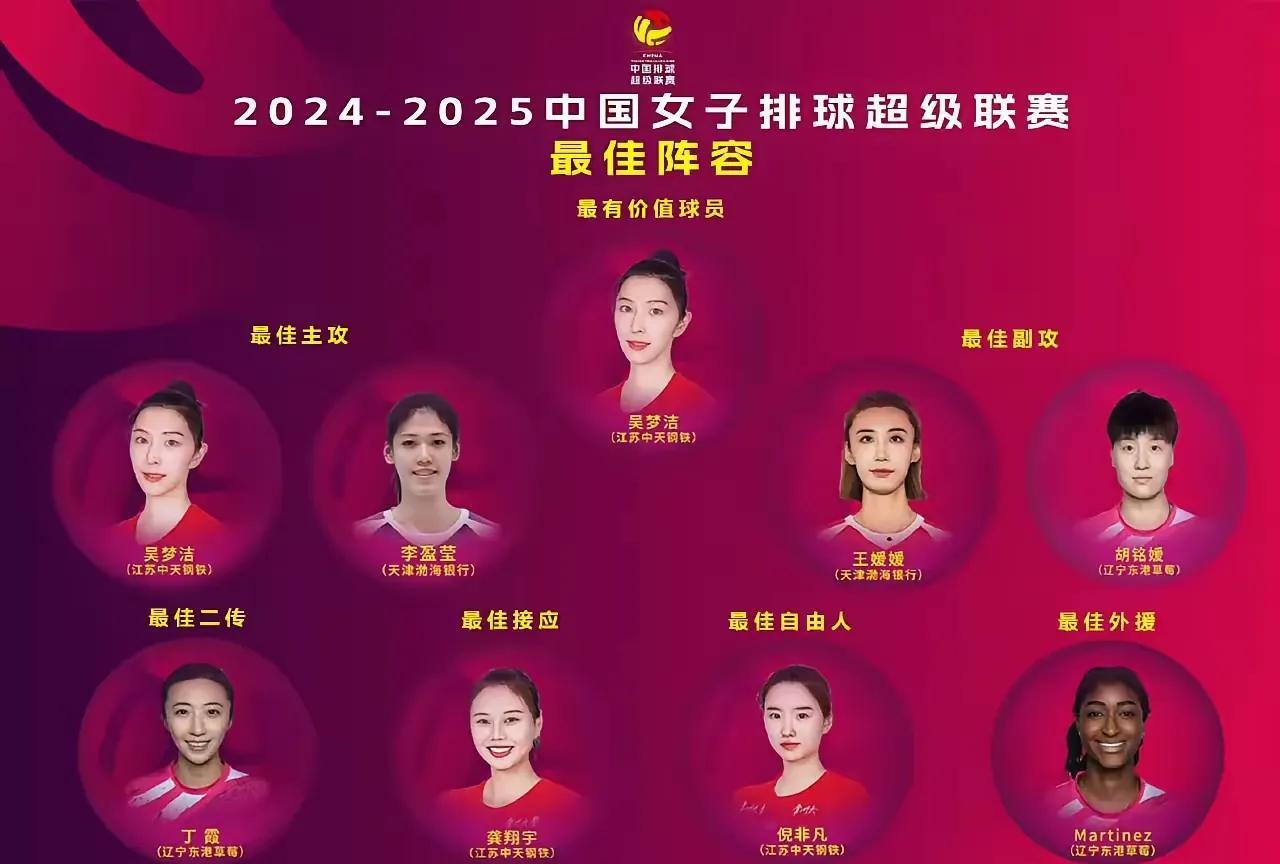 24-25赛季女排联赛最佳阵容，吴梦洁MVP，吴梦洁李盈莹最佳主攻，王媛媛胡铭媛