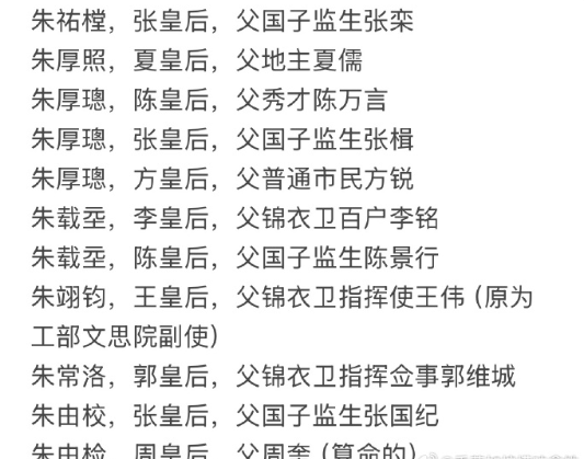 明朝中后期皇后放别的朝代，大臣一定立马开骂，这种家世怎么配母仪天下，比如刘玉娘打