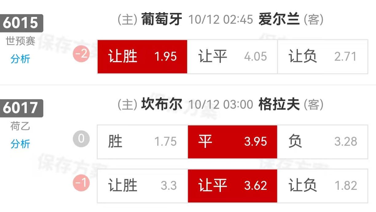10.11周六精选高赔比赛：葡萄牙VS爱尔兰+坎布尔VS格拉芙夏普