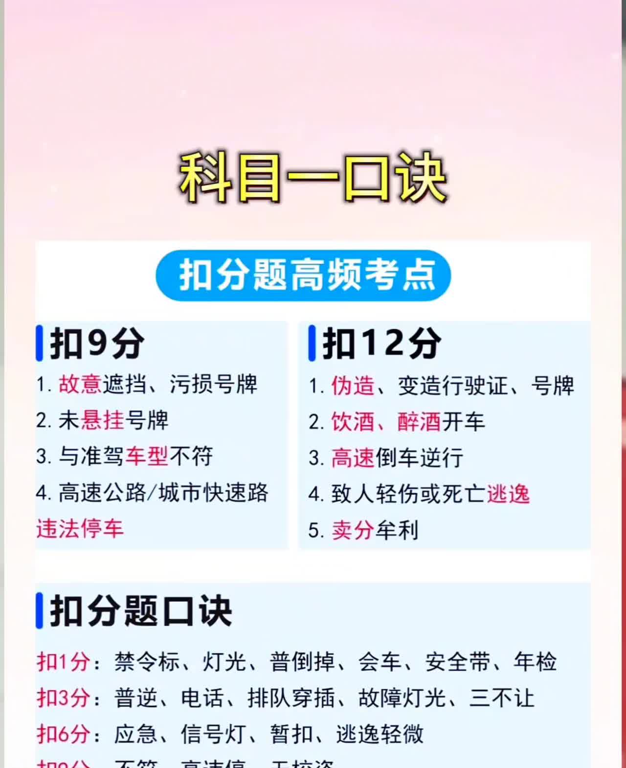 巧记英文字母题。
·1.看到