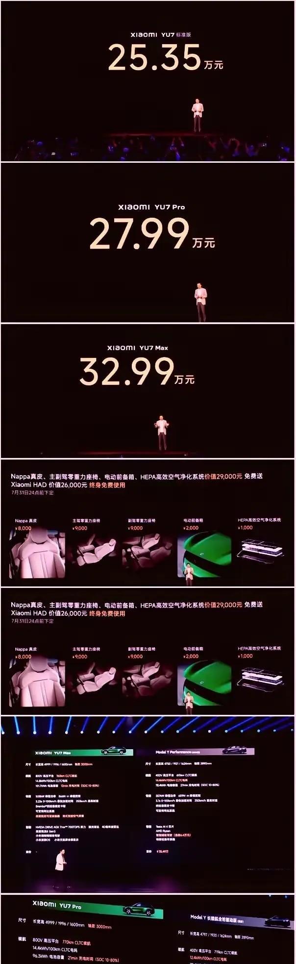 YU7/25.35万-32.99万定价非常非常具有吸引力，这是它能大卖的根本原因