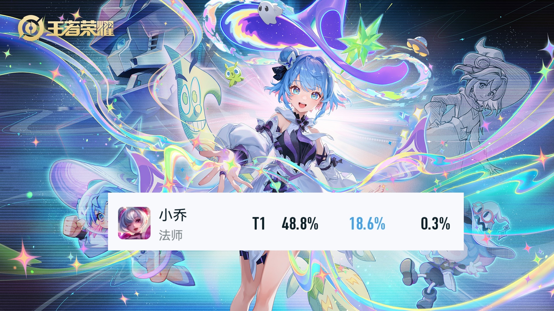 王者荣耀：小乔成登场率第一法师，韩信让人意外，艾琳依旧超标