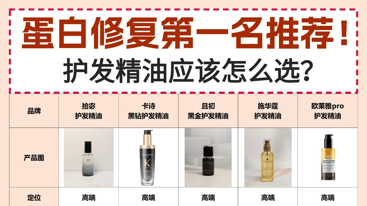 护发精油应该怎么选？蛋白修复发膜第一名推荐！宝藏款测评较量