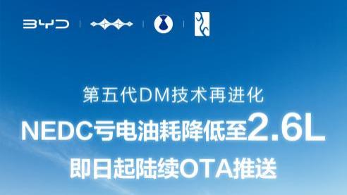亏电油耗低至2.6L比亚迪第五代DM技术OTA来了！