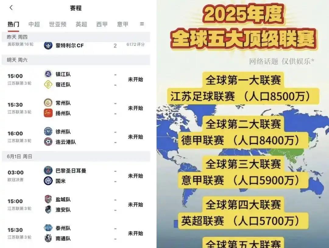 当别的省份还在为经济社会发展指标焦头烂额的时候，GDP全国排名第二的江苏，已经把