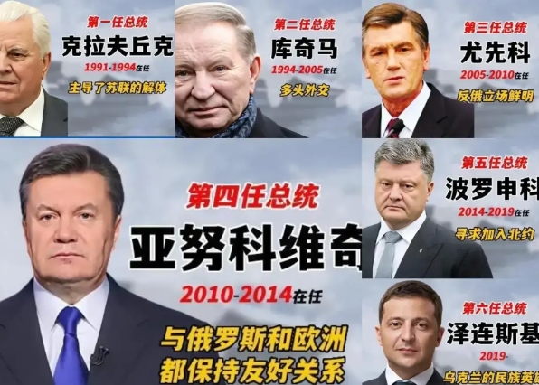 此乌克兰非彼乌克兰也。对于俄乌冲突，我们的态度是不偏不倚，劝和促谈。但有些朋友主