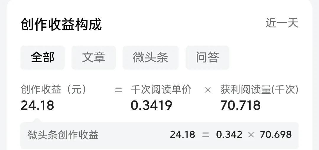 没有最少，只有更少！
昨天的收益出来了，
7万的阅读量，单价3毛4，最终收益24