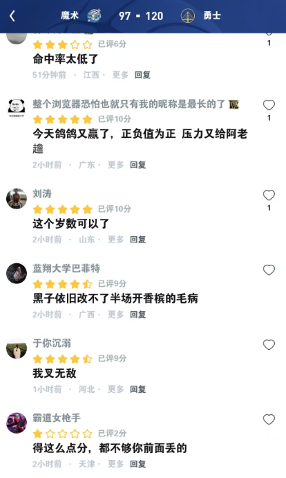 真是离了大谱！库里正负值23-10，UC球迷吐槽老詹必须背锅，因为你赢球了，詹密