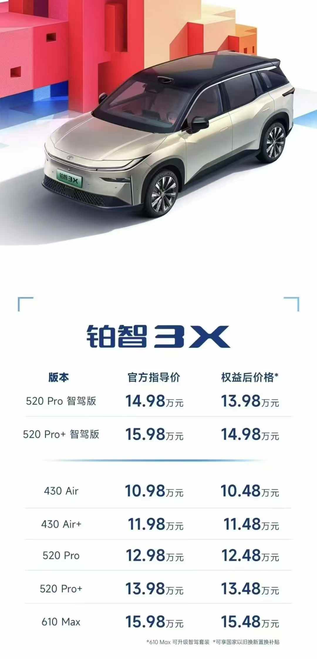 铂智3X是广汽丰田的一招险棋