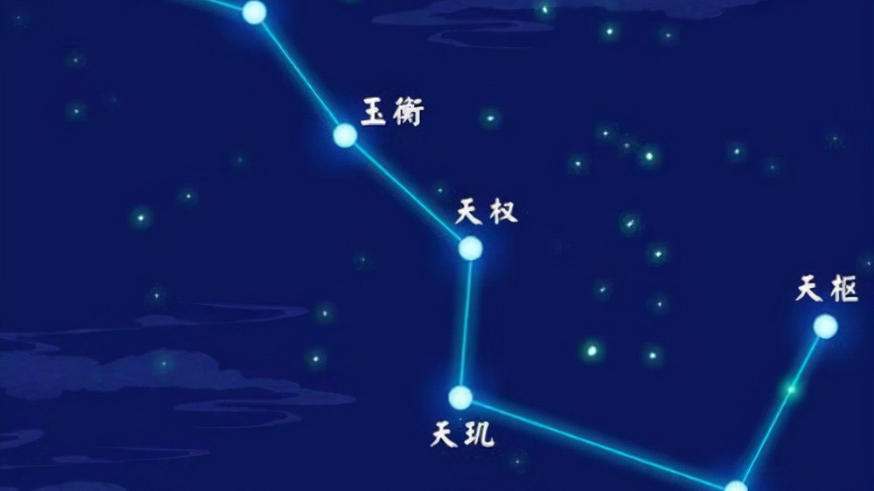 上古历史(5)——黄帝