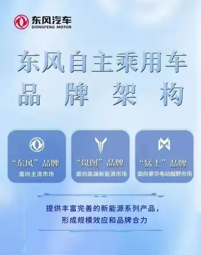 复苏  大约在春季  东风自主新能源汽车销量3月实现强劲反弹

      