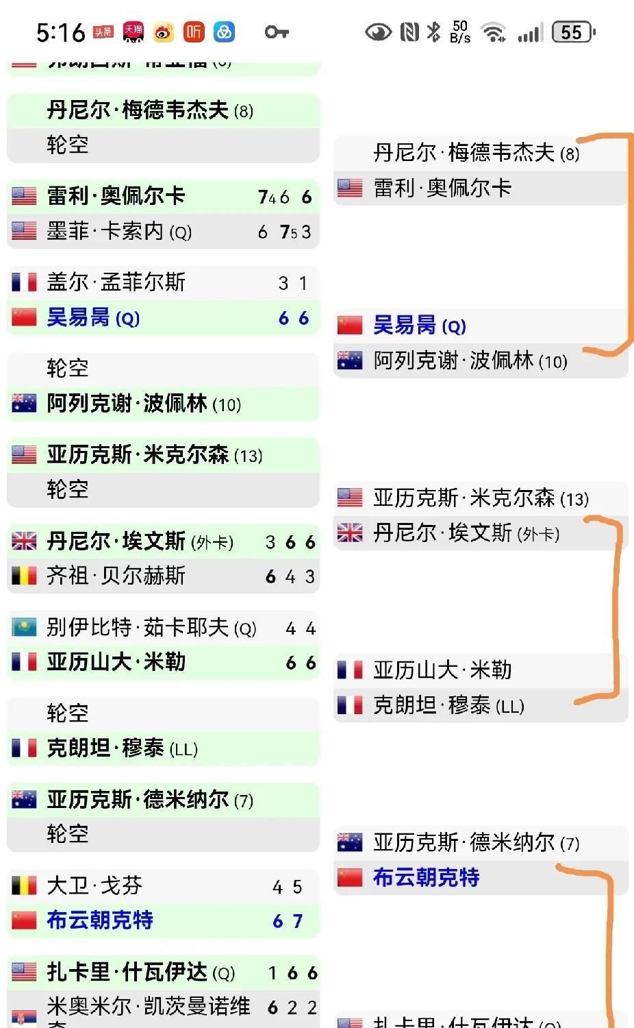 吴易昺、布云朝克特双双晋级ATP500华盛顿公开赛32强
吴易昺来到华盛顿已经连