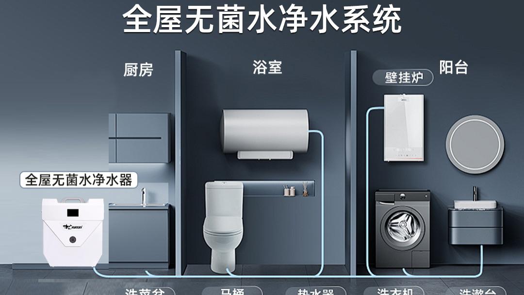 敏感肌与特殊人群的净水升级：从厨房到全屋的健康守护