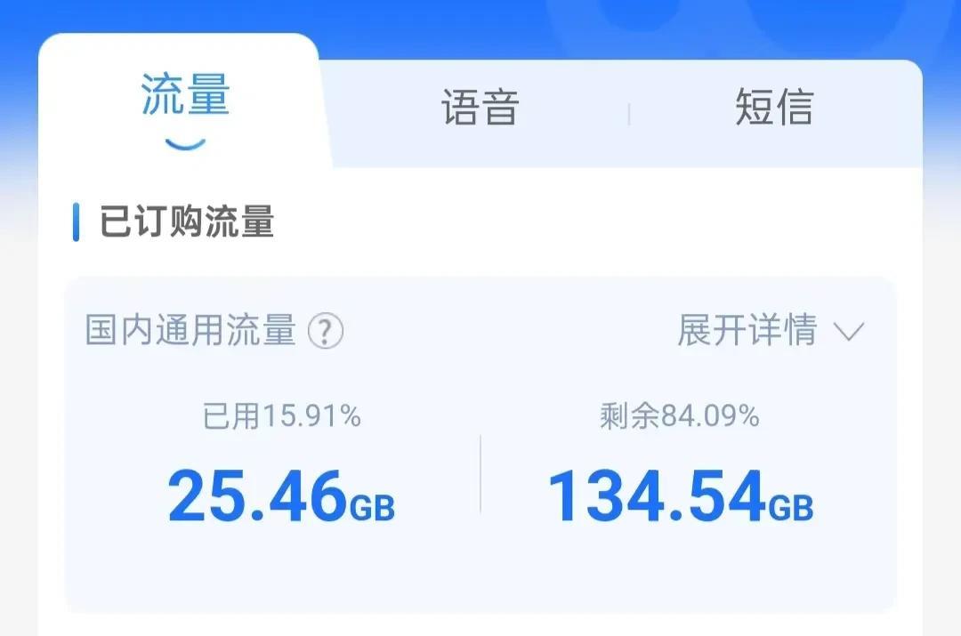 手机流量用不完的苦恼。
我有两个手机号码，其中一个手机号是移动的，这个移动号码应