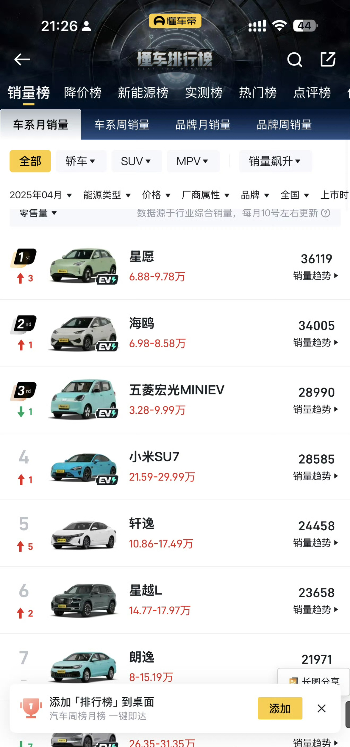比亚迪怎么了？