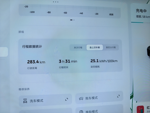 这个电耗是不是有点高啊
正常开高速，用的全是智驾，都是这么高的能耗吗？