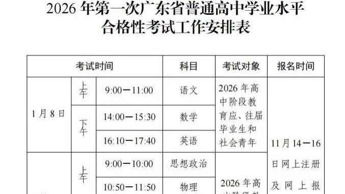 省考试院明确：2026广东学考招生计划不少于2025年，这些报考关键信息别漏！