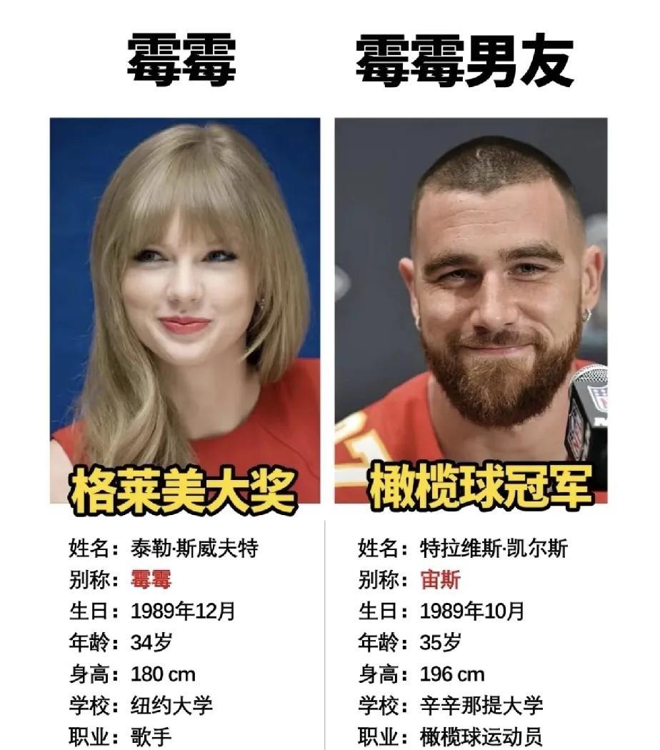 果然美女配野兽，
火星子四溅啊！