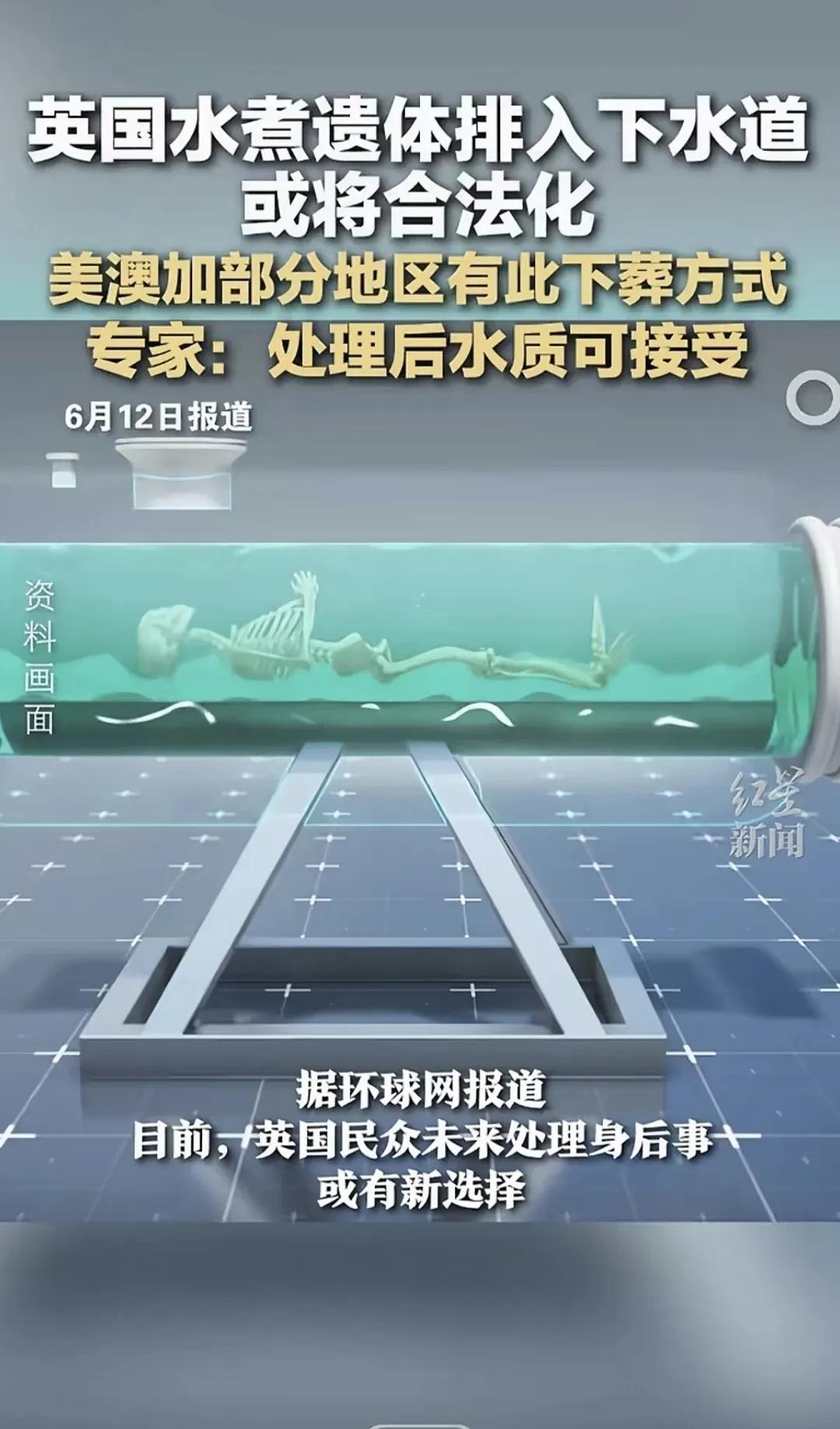 冰葬、海葬、火葬、水葬听过
水煮遗体你听过吗？
这就是所谓的西方文明？记得看欧美
