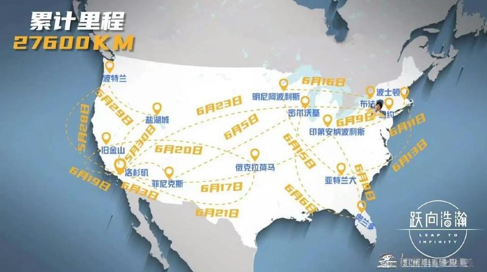 #NBA# 杨瀚森得到了史无前例的14次球队试训，而且在试训过程中表现出色，特别