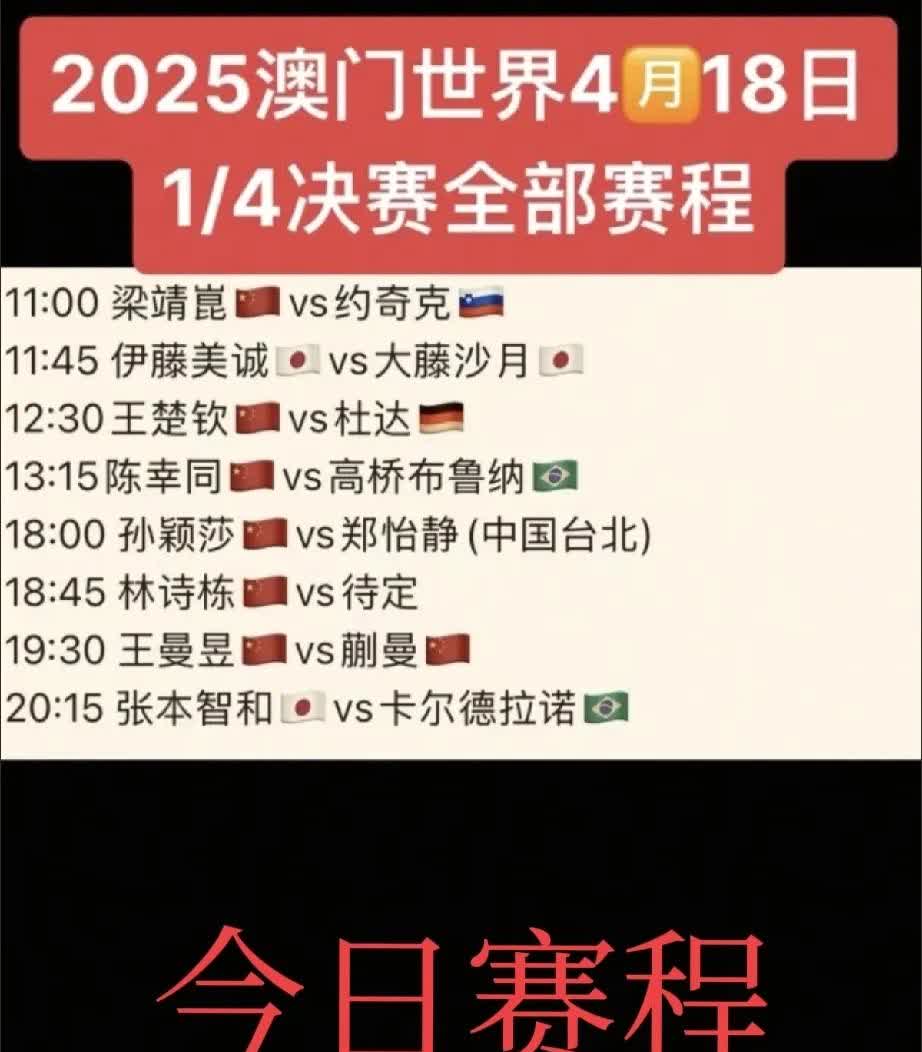 你知道冠军奖金多少钱吗？55000美元等于401500元人民币了。昨夜澳门银河综