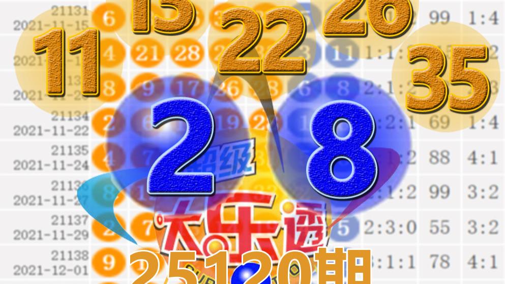 大乐透25120期开奖结果：8注一等奖，后区2-8