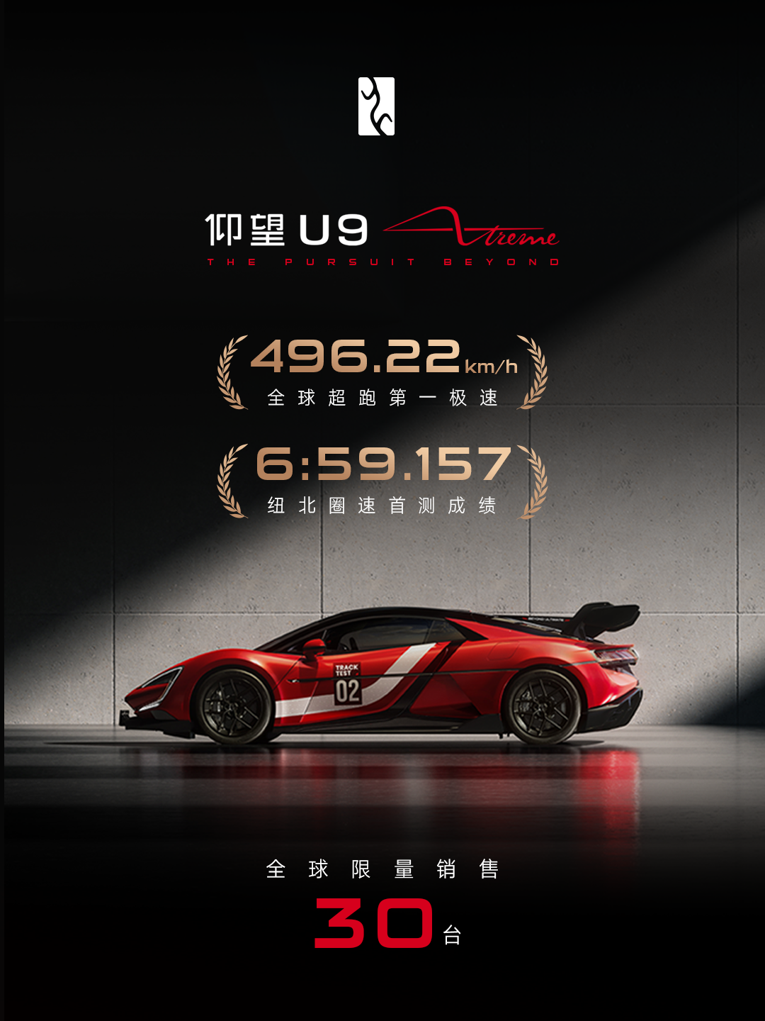 496扭北极速，多边形战士仰望再突破
