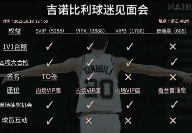 这值吗？吉诺比利10月份会来中国，到时候有球迷见面会，但是入门票是真的贵！

普