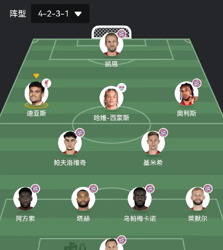 首发11人值5.8亿，后防却像临时拼的积木
再不买人，开赛第一场就被打花
维尔茨