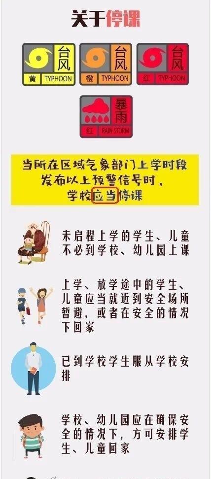 #广州停课#希望明早的重磅报道不受影响，毕竟准备很久了，一切顺利吧[手指比心]