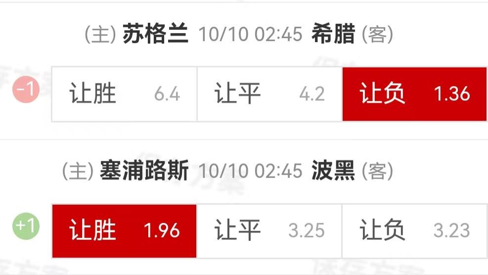 {一脚球}竞彩推荐：苏格兰VS希腊+塞浦路斯VS波黑