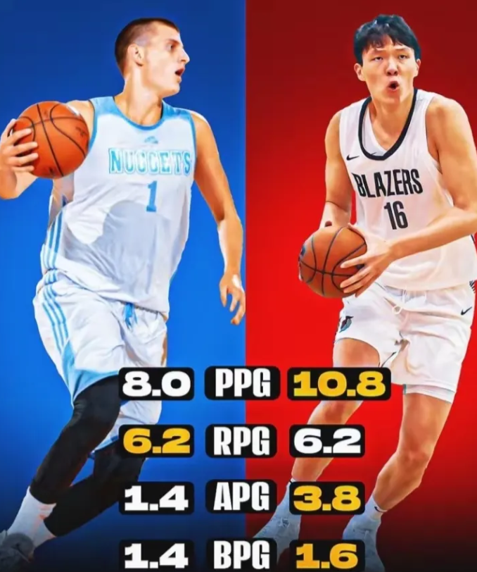杨瀚森会成为下一个约基奇吗？

中国球员杨瀚森选秀登录NBA后，参加夏季联赛的一