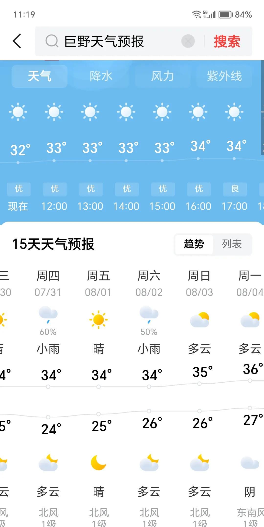 山东菏泽又来雨了，7月29日，小雨。降水概率80%，降雨量6mm。不过单县曹县的