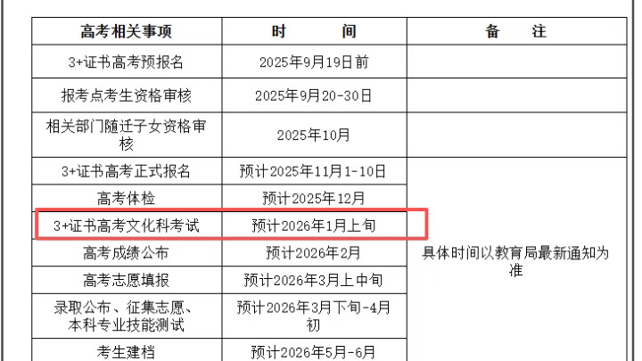 2026年3+证书高职高考可能会推迟？最新考试预测时间来了！