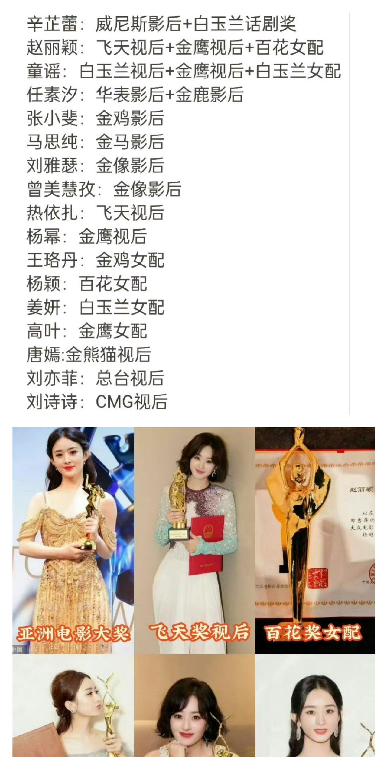 网友总结女演员获奖图，这么一看，现在的女顶流简直非辛芷蕾莫属啦，赵丽颖、杨幂、刘