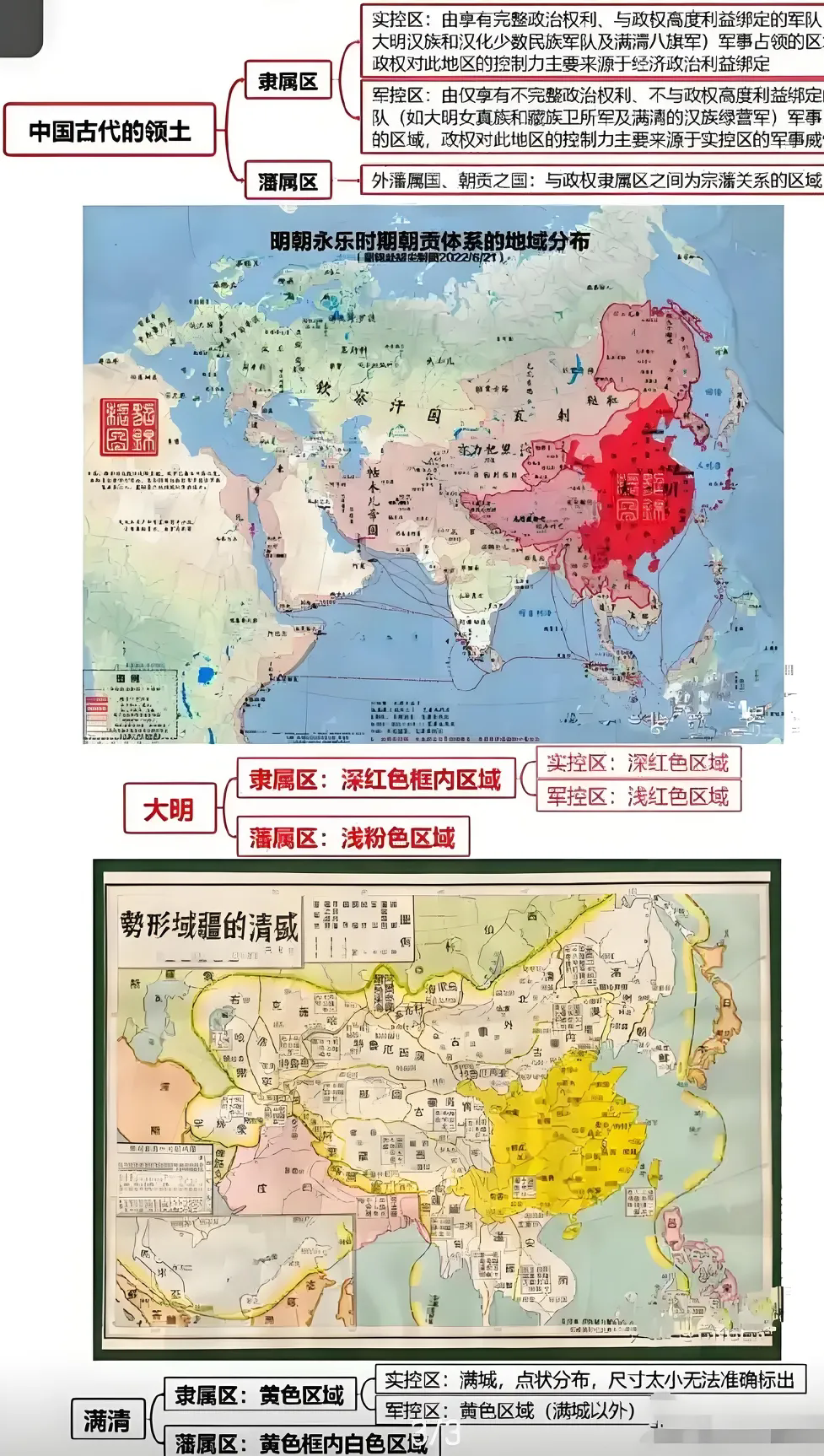  大明对藩属的控制力度比清朝如何？
    大明控制藩属的力度如何，下面给大家看