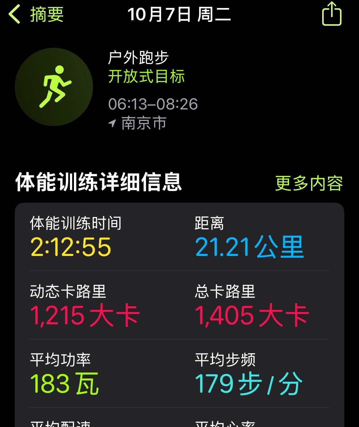 昨天完成了一个半程马拉松，
因为减肥。
国庆前后这几天老婆的侄子带着小女儿来南京