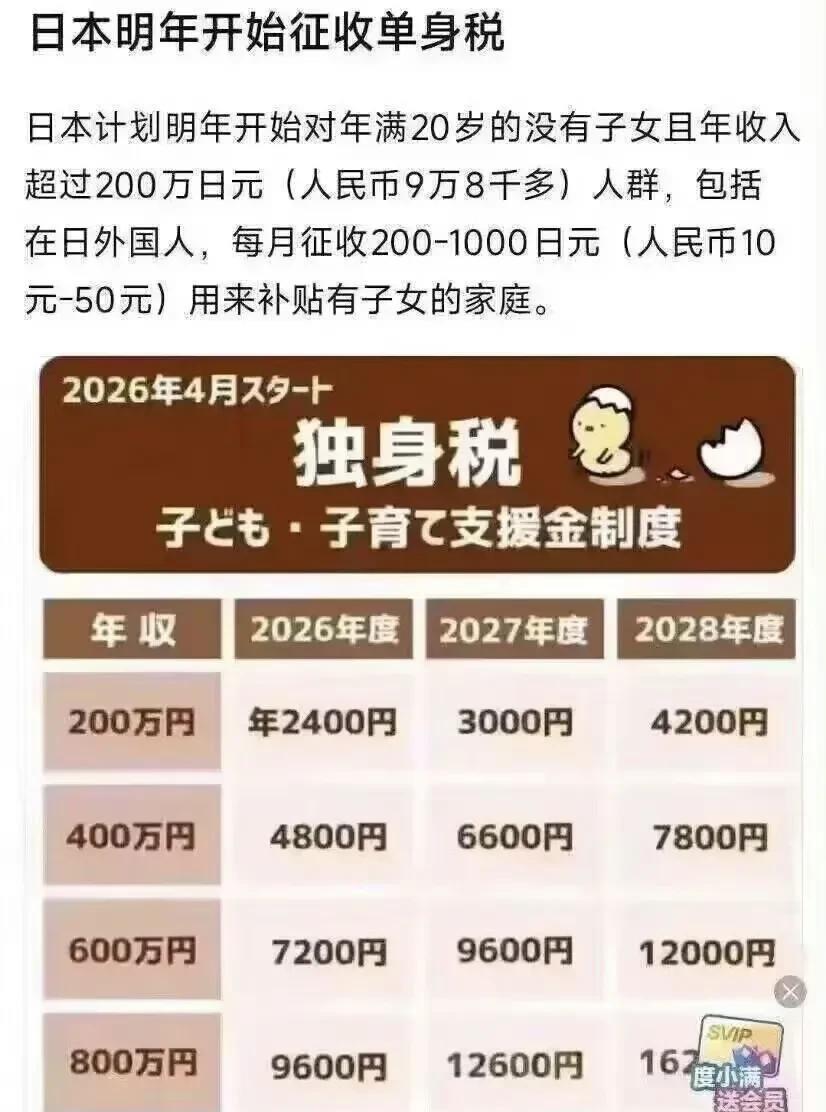 有房产税，车船税，企业所得税、个人所得税……消费税、增值税、关税…这些税我们司空
