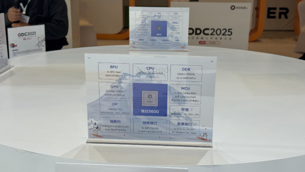 地瓜机器人算力翻四倍的S600，能为具身智能带来什么？