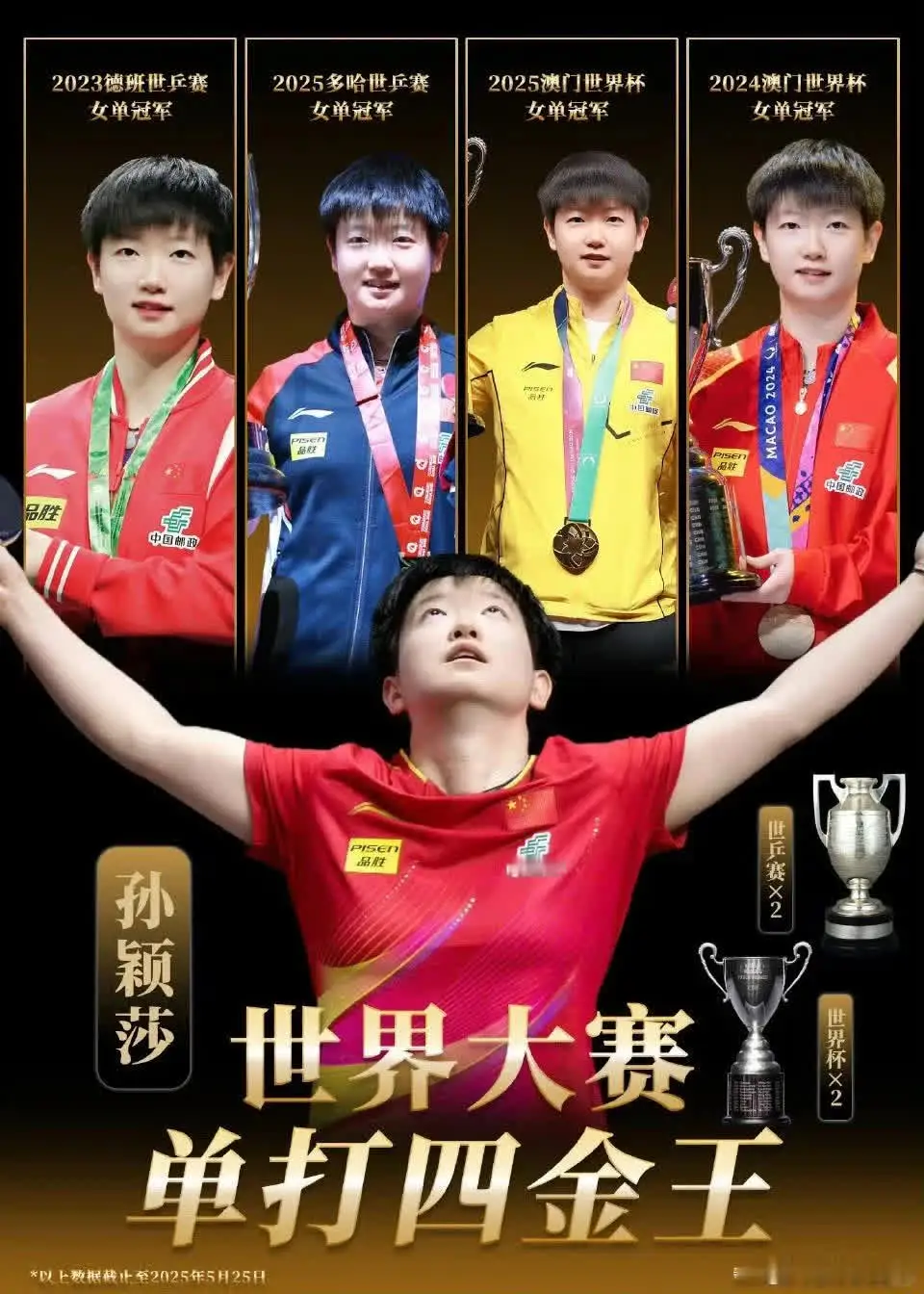 孙颖莎无绯闻，无亲嘴照，纯粹美好，完胜
句句没提她名，句句都是她，马老师描述的还