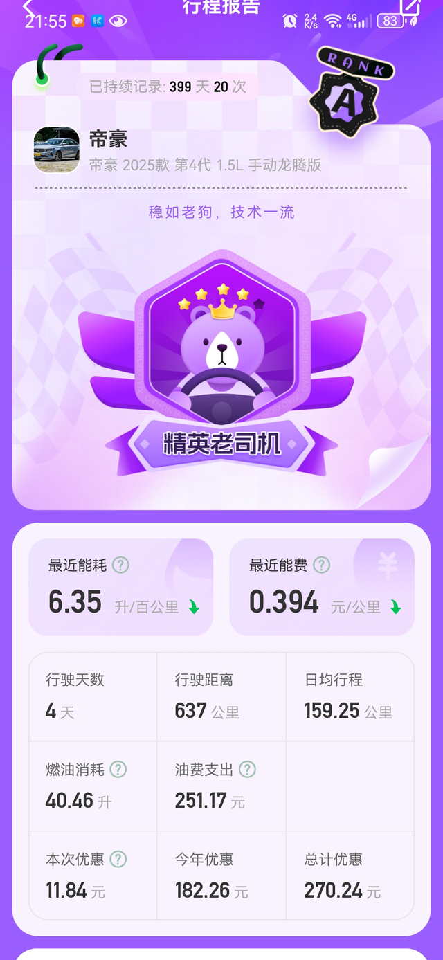 这次油箱几乎跑空
加油到跳枪后，在天津市郊有30公里的代步，剩下的600公里几乎