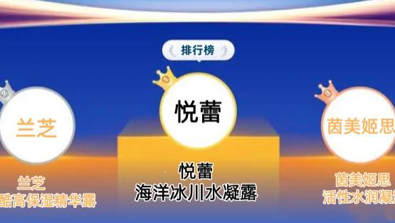 2025年大油皮挚爱水乳护肤品排行榜 保湿控油水乳品牌口碑推荐