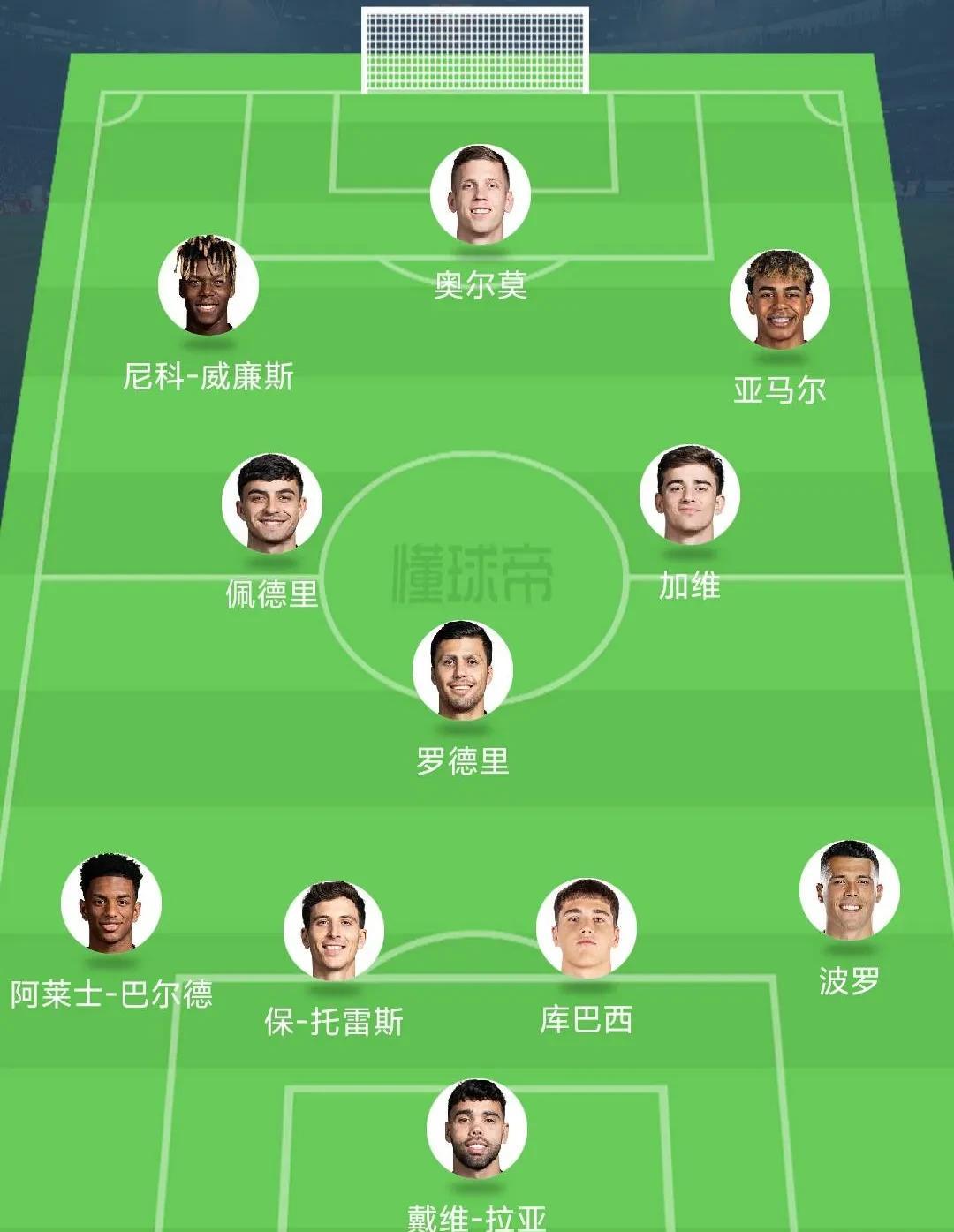 好的，已去除所有小标题，并确保后续回复均不使用小标题：
**西班牙国家队派出这个