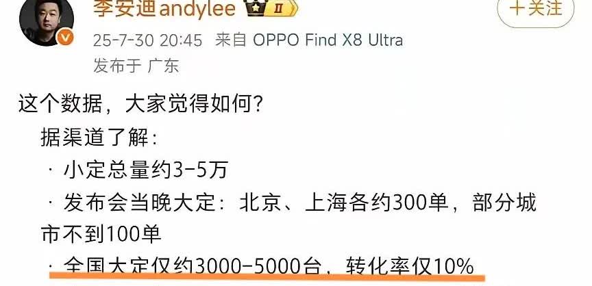 理想i8大定才3000到5000台！完了这是要不MEGA的后尘？

理想这两