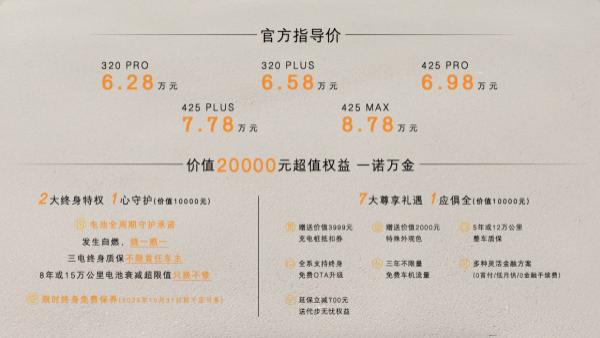 6.28万起解锁全能生活！极狐T1重新定义A0级纯电价值标杆