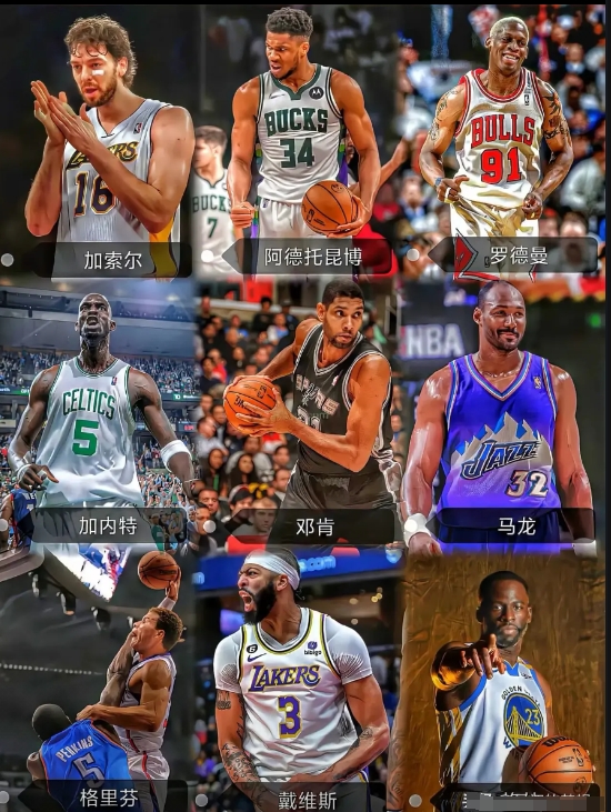 谁才是你心中最强的NBA历史大前锋？