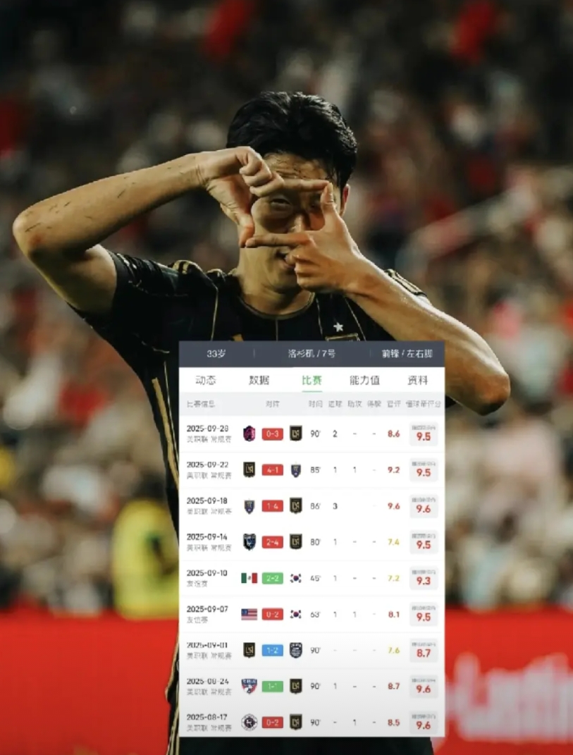 孙兴慜美职联“神级”表现，英超金靴含金量实锤

足球圈里，孙兴慜就是“大神”级别