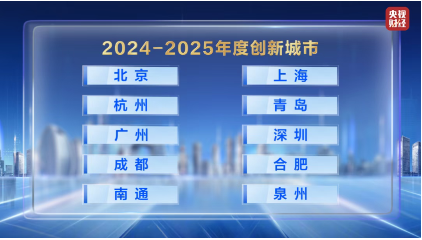 全国十强！  恭喜合肥！